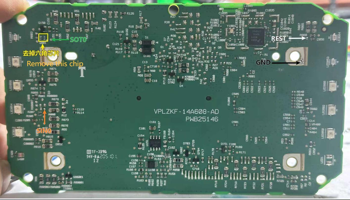 X-ADV 750 board with the original CG100X connection annotations
