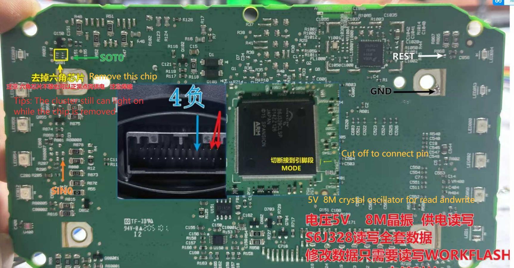 X-ADV 750 CG100X reference showing the annotated connection and board details