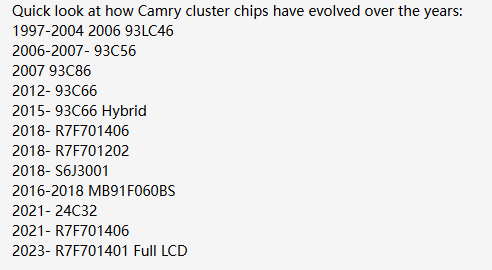 Toyota Camry instrument chips: Reference list of Toyota Camry dashboard chips by model year · 5